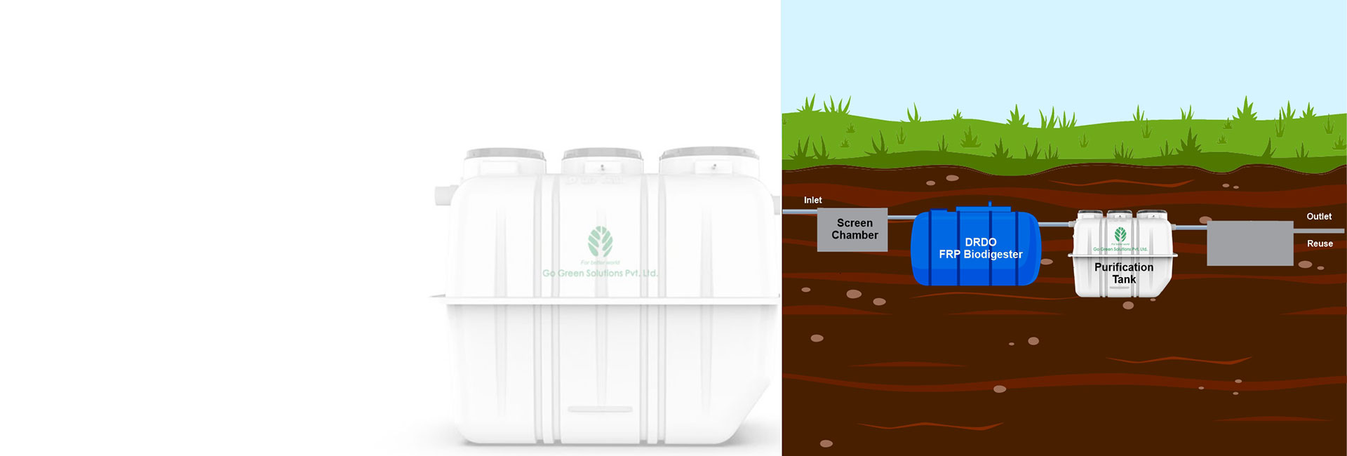 Advance Purification Bio STP
